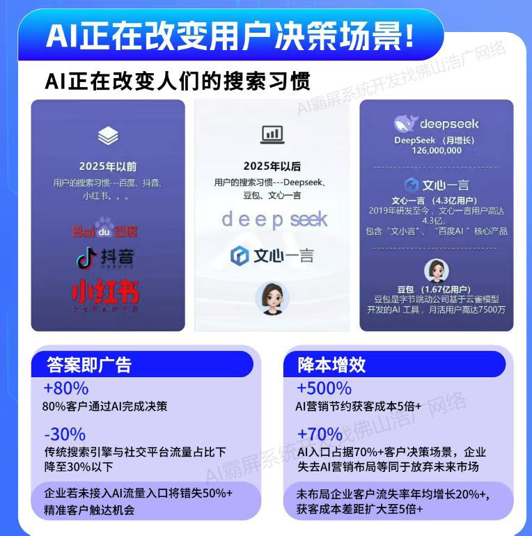 温州【免费】2025年geo搜索优化入门教程：如何提升本地geo搜索排名【浩广网络科技】【很重要?】